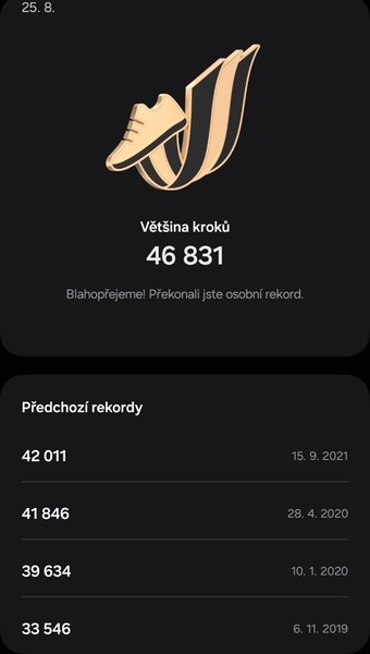 Kolik kroků jste kdy v životě nejvíc za den ušli
