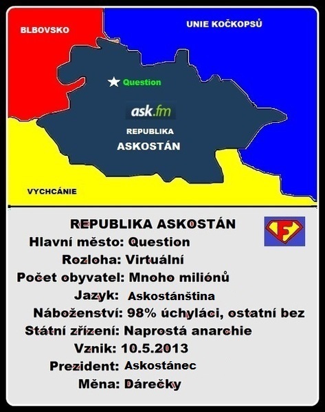 Otázka především pro nově sledované Co se Ti všechno vybaví když se řekne